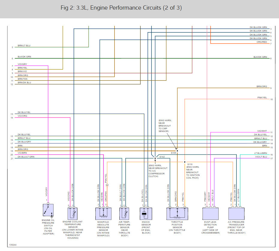 Fuel Pump: Electrical Problem 6 Cyl Two Wheel Drive Automatic Dear...