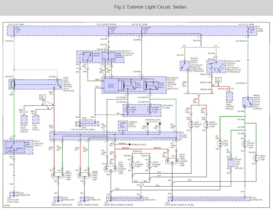 Ford F450 Fuse Diagram - Wiring Diagram