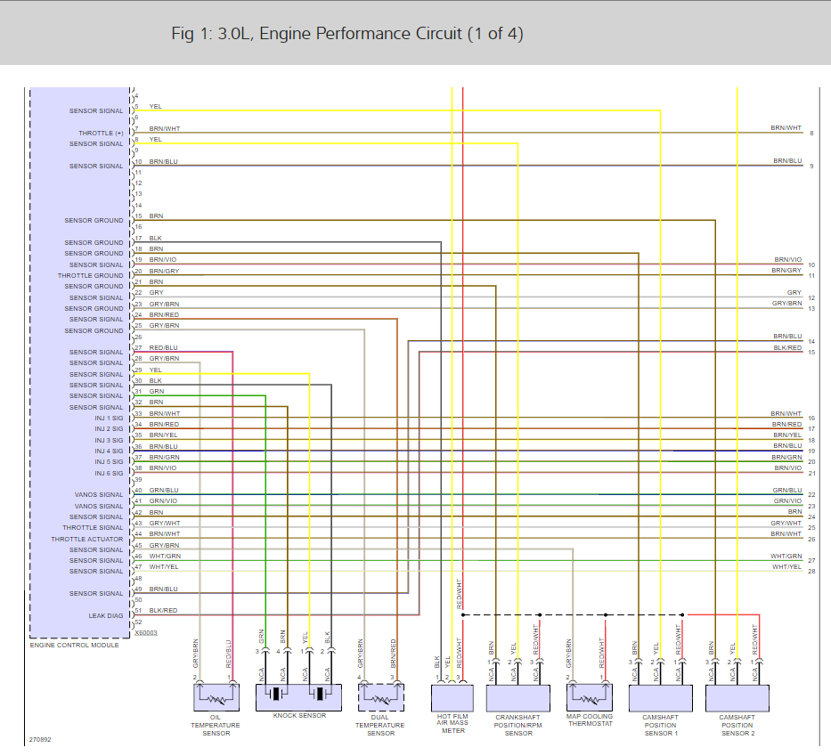 Codes P0037, P0057 and P0057 DTC_CNT 2 FUELSYS1 CL FUELSYS2 CL