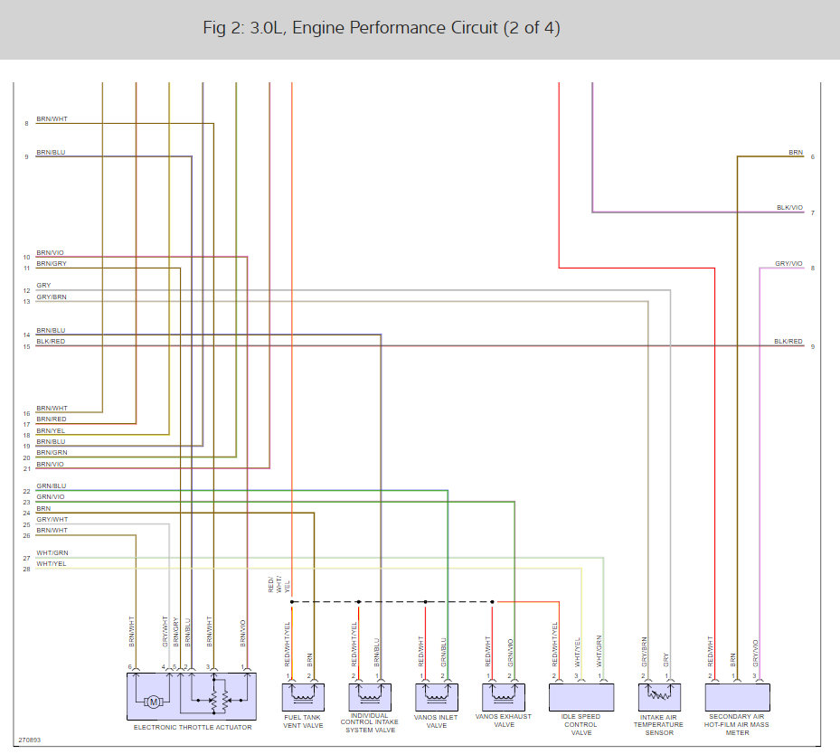 Codes P0037, P0057 and P0057 DTC_CNT 2 FUELSYS1 CL FUELSYS2 CL