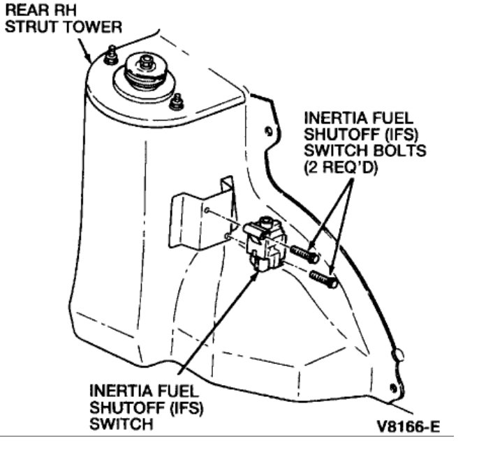 Fuel Cutoff Switch Location? I Put My Car in Park and the Fuel
