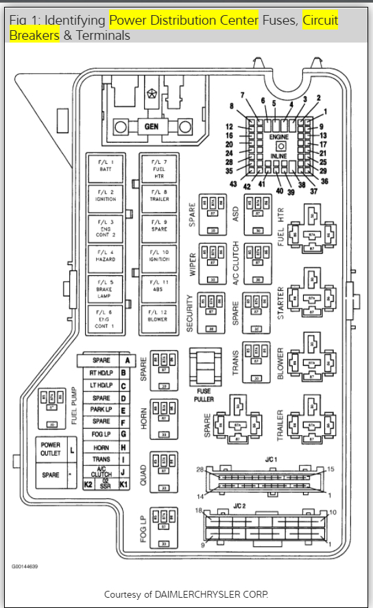 Fuel Pump Wiring Diagram: V8 Two Wheel Drive Automatic ... 2009 dodge 1500 wiring diagrams 