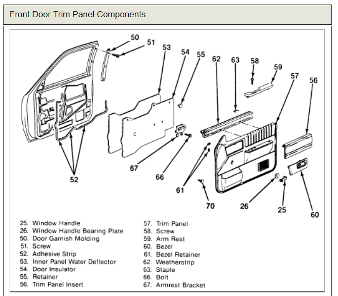 How To Install Replacement Door Windows  4 Cyl Two Wheel