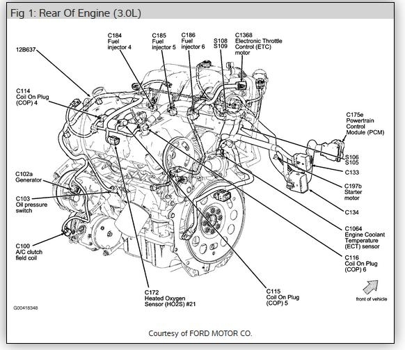 Coolant Temperature Sensor Location Where Is the Coolant
