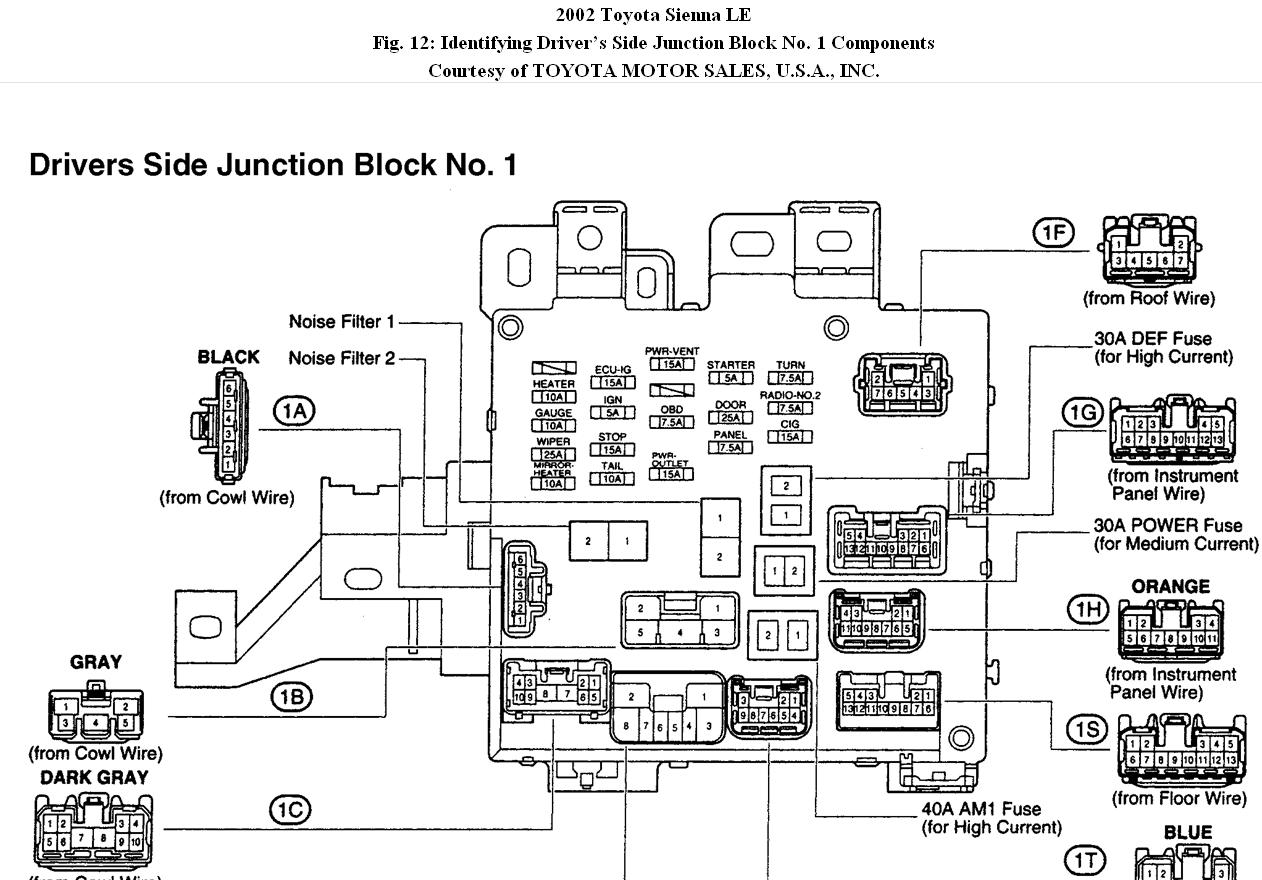 1995 Toyota Corolla Wiring Diagram from www.2carpros.com