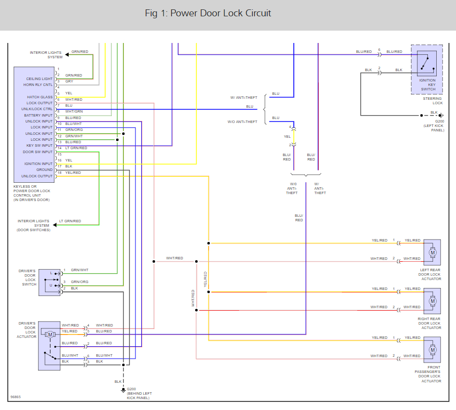 Door Locks Not Working Electrical Problem 4 Cyl Two Wheel Drive