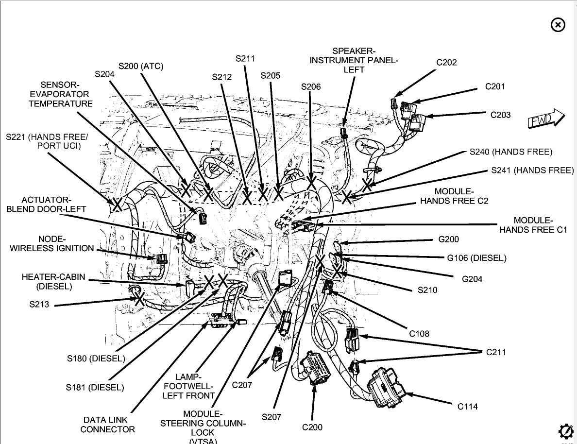 2009 Dodge Journey Cooling System Diagram