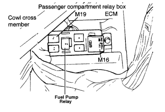 Fuel Pump Relay: Electrical Problem 4 Cyl Front Wheel ... 1999 mazda b3000 fuse diagram 