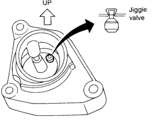 Thermostat Location and Replacement? How Many Thermostats Does It...