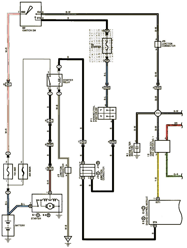 Alternator Wiring/fuse I Replaced the Alternator and Pigtail. the...
