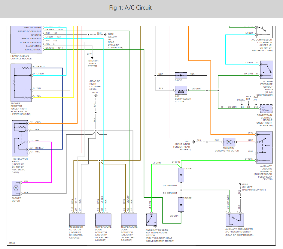Heater Stopped Working Air Goes to the Rear but Not the Front.