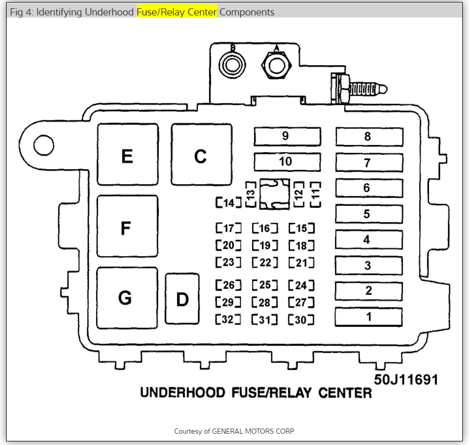 Heater Stopped Working Air Goes to the Rear but Not the Front.
