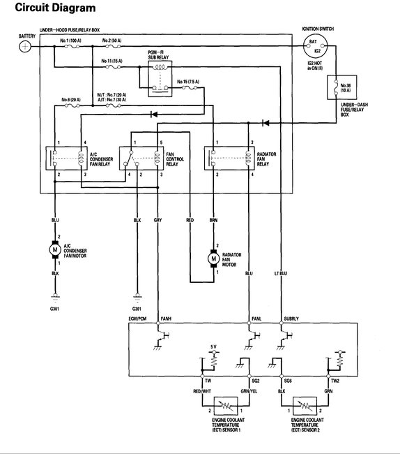 Cooling Fan Switch Location My Car Is Overheating, the Fan Comes