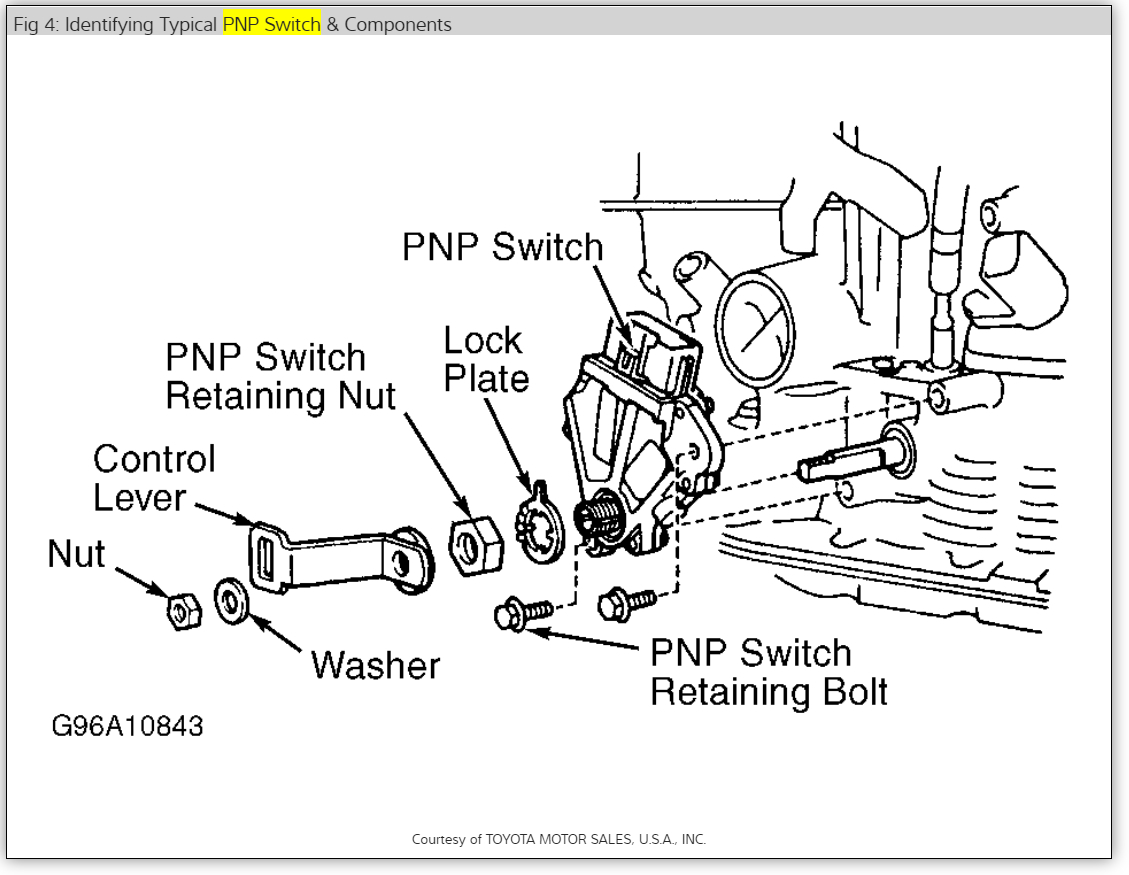 No Forward Gear: Engine Mechanical Problem 4 Cyl Two Wheel Drive