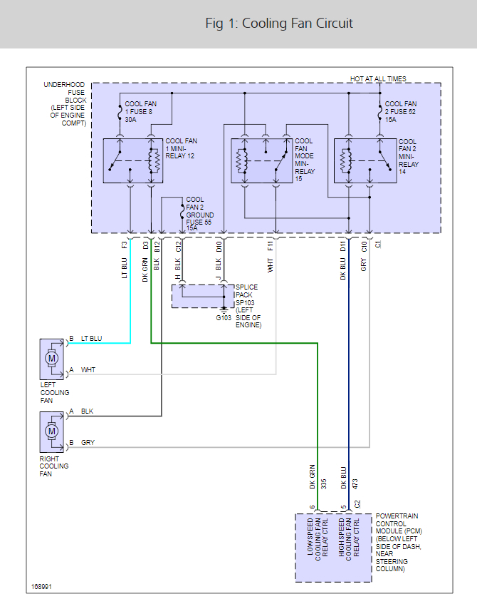 Radiator Fan Not Working: Engine Cooling Problem 6 Cyl ... 2000 malibu cooling fan wiring diagrams 