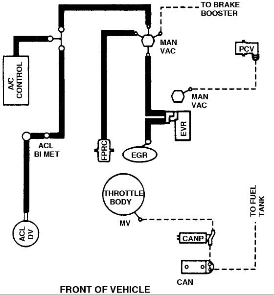 Where Can I Find Vacuum Diagrams For 4 0 L