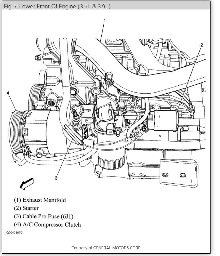 2012 Chevy Impala Engine Diagram