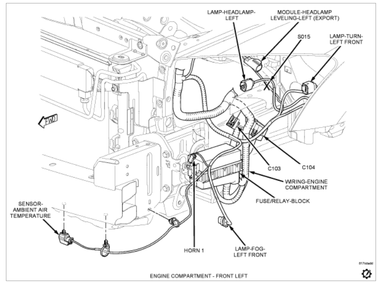 2007 Dodge Caliber Sxt Fuse Box Location