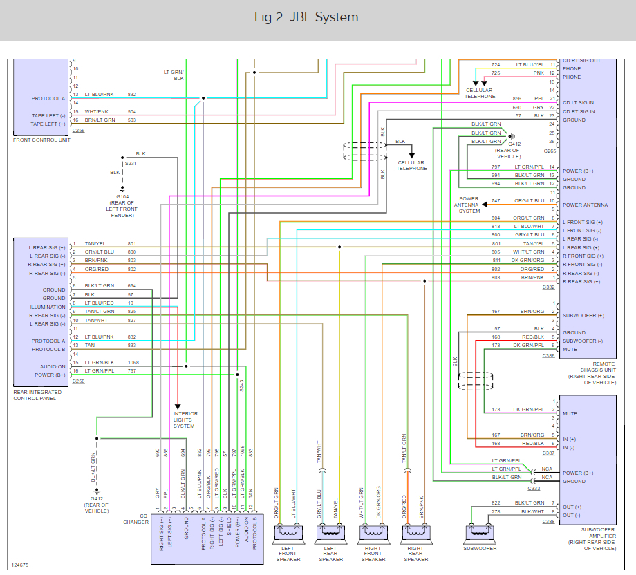 97 Ford Explorer Stereo Wiring Diagram from www.2carpros.com