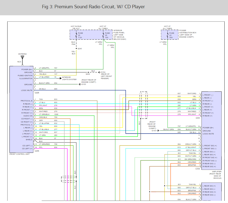 47 2004 Ford Explorer Radio Wiring Harness - Wiring Diagram Source Online