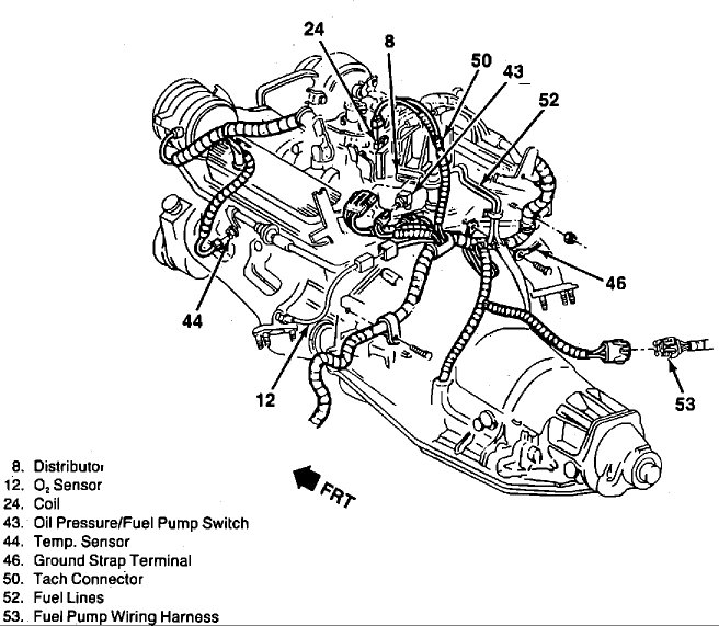 Temperature Switch and Oil Switch Location I Need to Know the