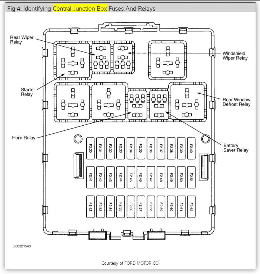 2001 Ford Focus Fuse Box Diagram Reading Industrial Wiring