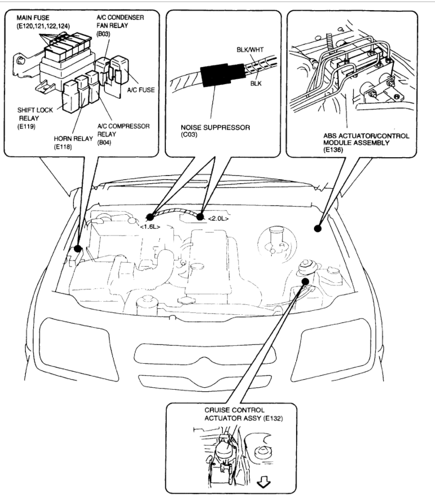 [DIAGRAM] Fuse Box Diagram For 1999 Suzuki Grand Vitara - MYDIAGRAM.ONLINE