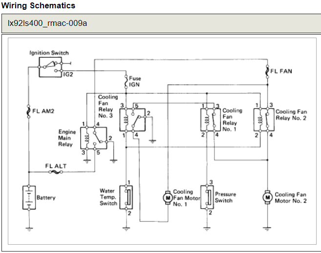 Engine Cooling Fan Relay Diagram