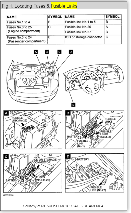 No Power to Fuel Pump: Electrical Problem 4 Cyl Two Wheel Drive