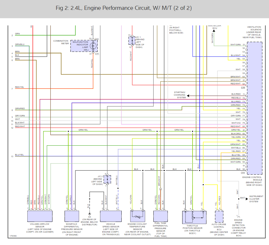 2000 Mitsubishi Eclipse Fuse Diagram - Wiring Diagram Schemas