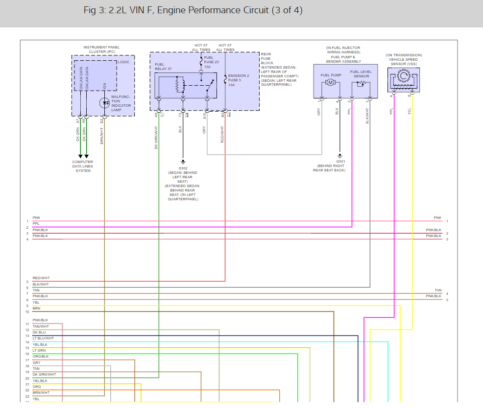 2006 Chevy Malibu Wiring Schematic - Wiring Diagram Schemas