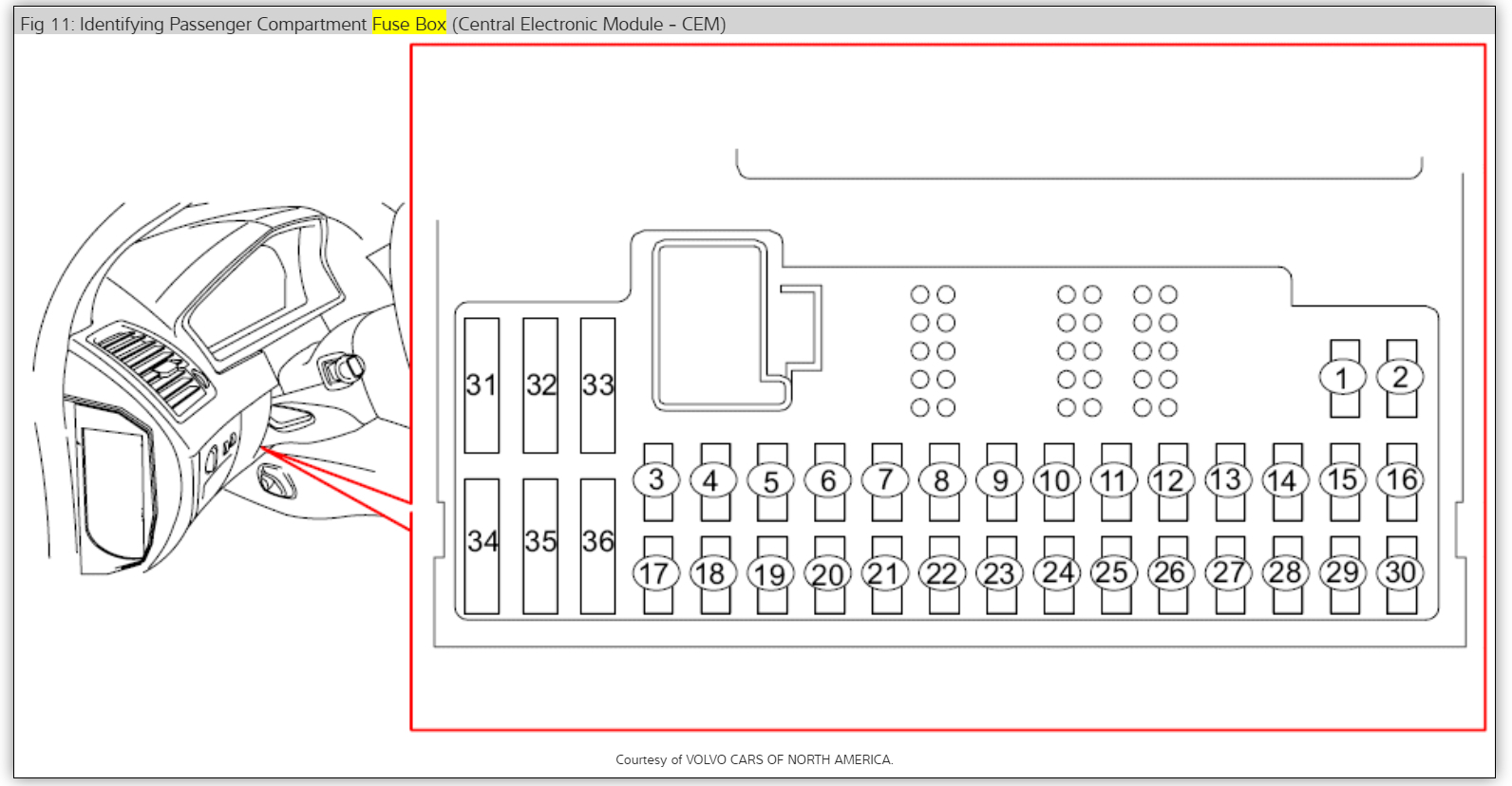 Wiring Diagram Volvo 850 ~ Download Repair Manual