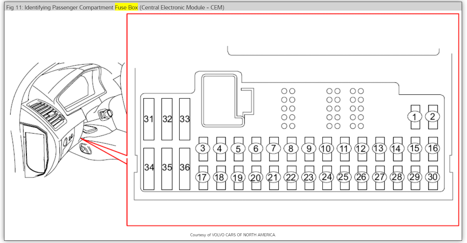 2005 Volvo Xc90 Fuse Diagram | Wiring Diagram With Description