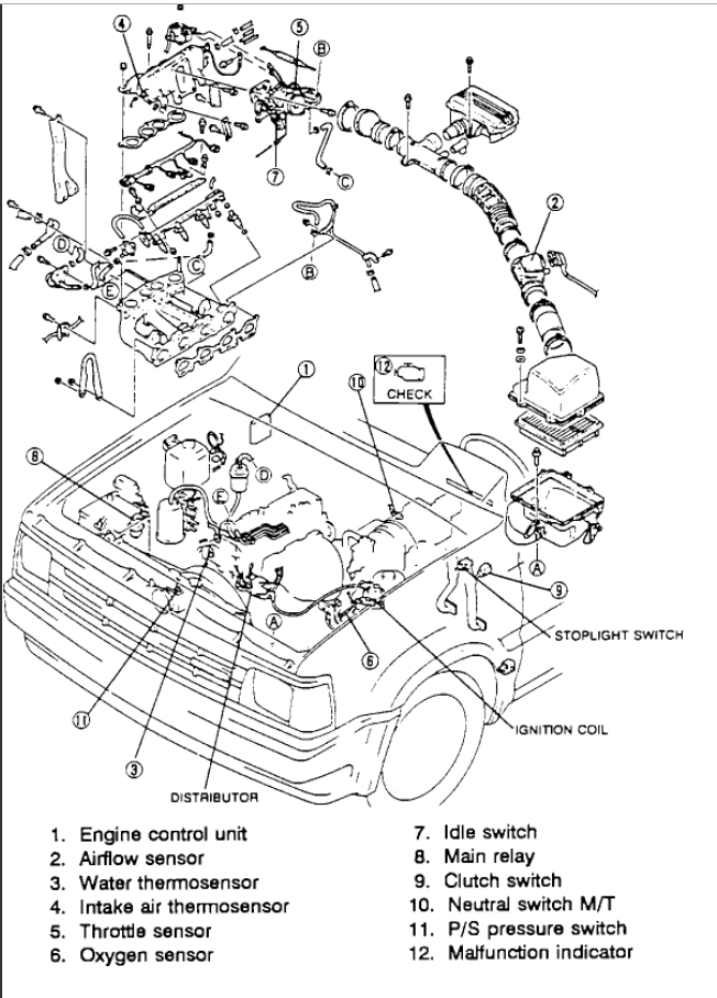 1986 Mazda B2000 Engine Diagram