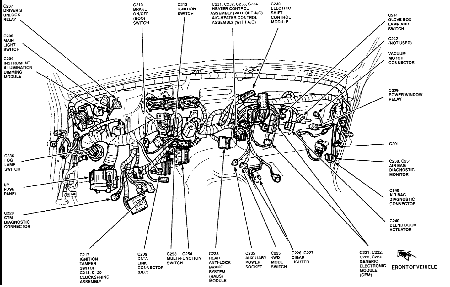 What Does the Gem System Do: I Pulled the Fuse There Is a ... 1996 ford expedition fuse panel diagram 