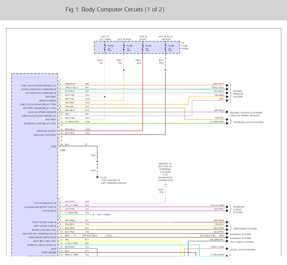 Ford Gem Wiring Diagram - Wiring Diagram