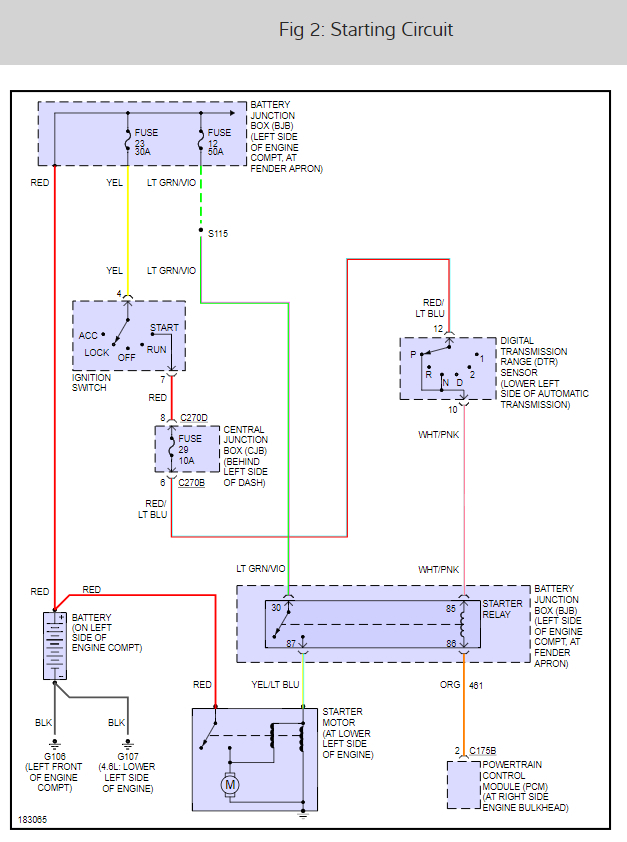 1999 Ford Explorer Spark Plug Wiring Diagram - Wiring Diagram