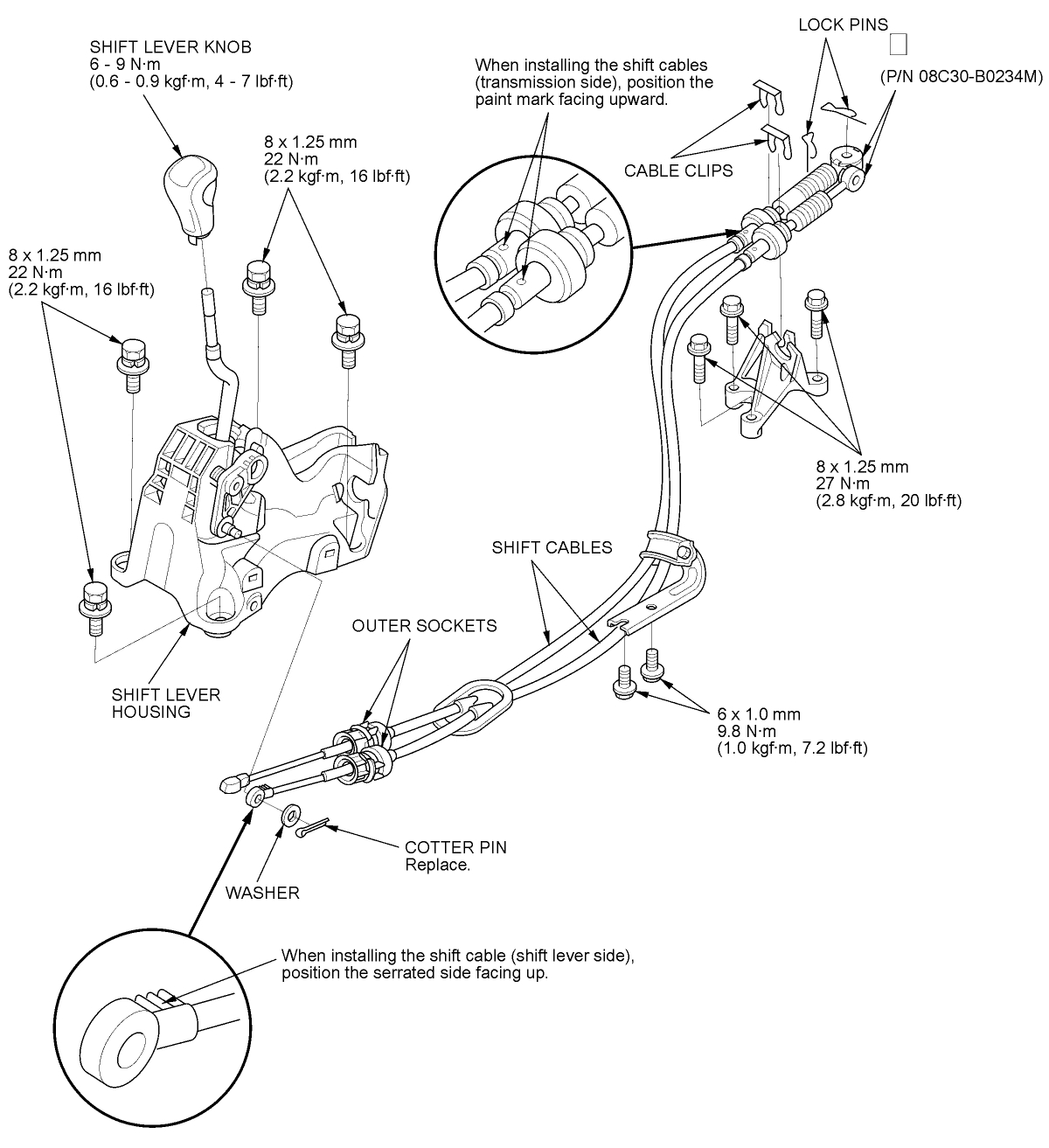 Wiring Diagram Info: 26 Muncie Linkage Diagram