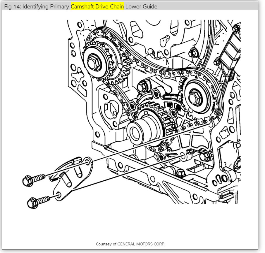 Timing Chain Set Replacement Need Stage One and Two Instructions