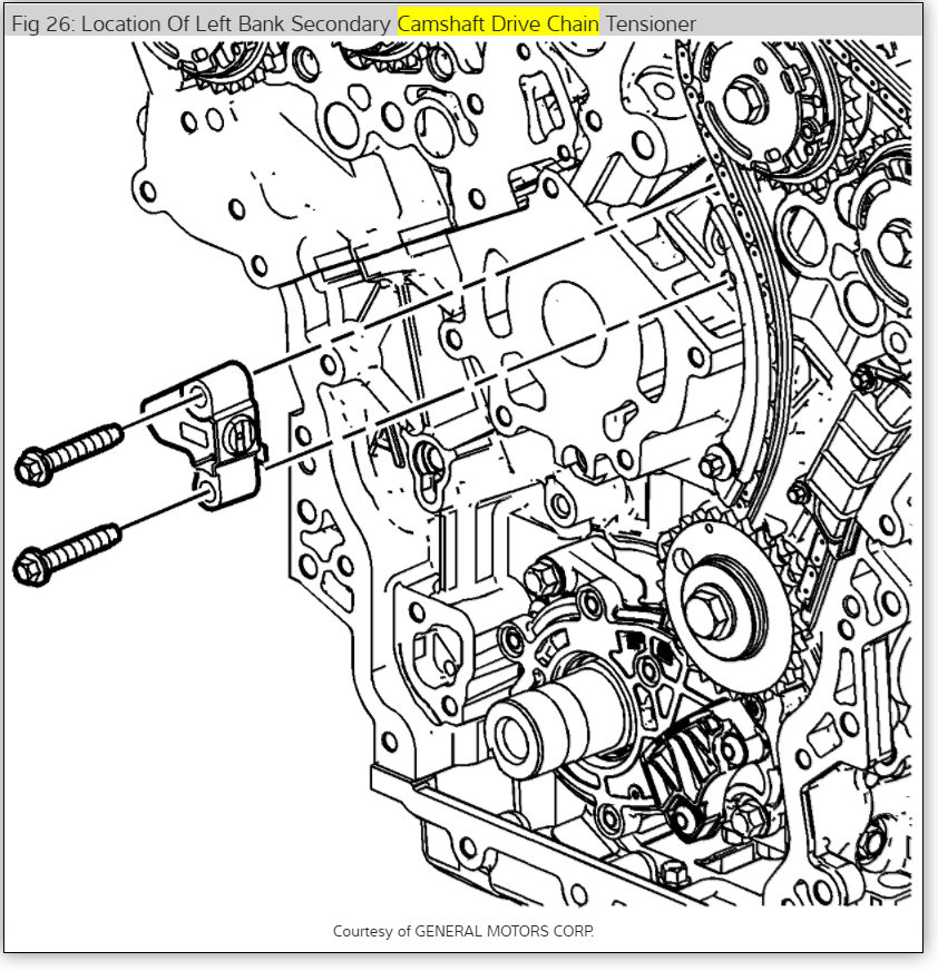 Timing Chain Set Replacement Need Stage One and Two Instructions