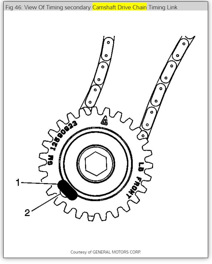 Timing Chain Set Replacement Need Stage One and Two Instructions