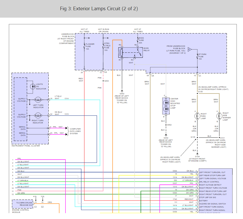 Diagram Cadillac Escalade Tail Light Wire Diagram Mydiagramonline