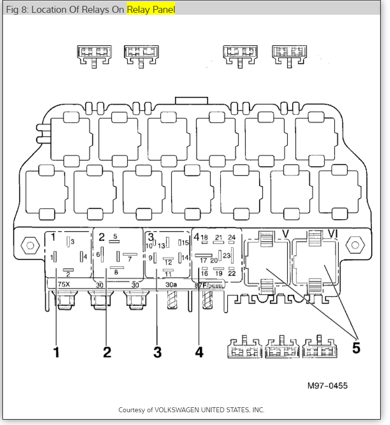 New Beetle 2013 Vw Beetle Fuse Diagram - Wiring Diagram Schemas