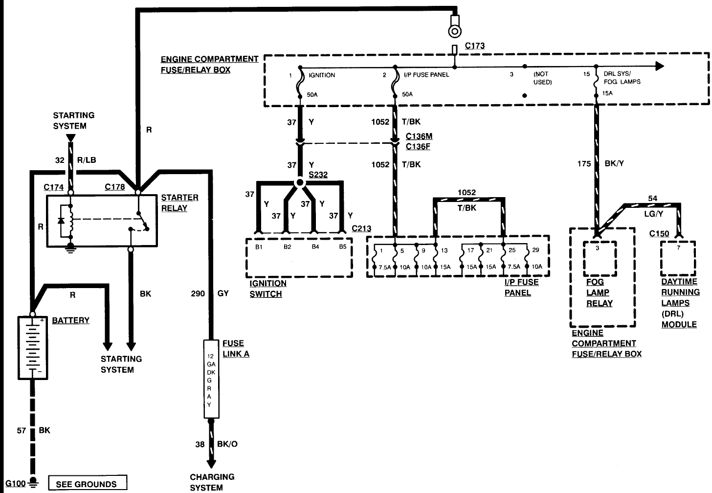 Outside Fuses Where Are All the Fuse Wires Connected to the Truck...