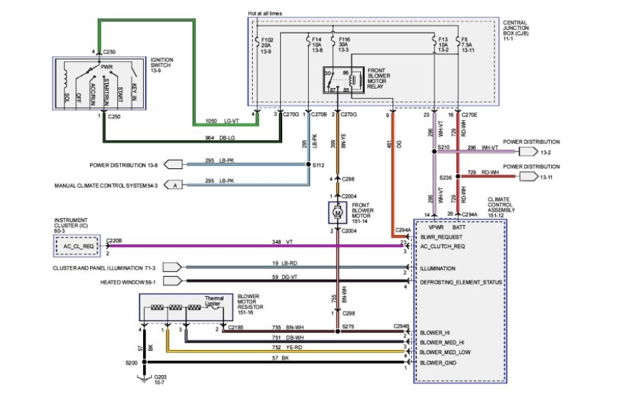 AC Blower Motor Not Working Correctly?: AC Blower Does, Page 2