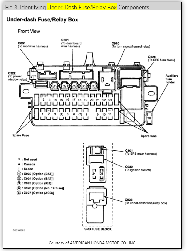 2000 Acura Integra Stereo Wiring Diagram from www.2carpros.com