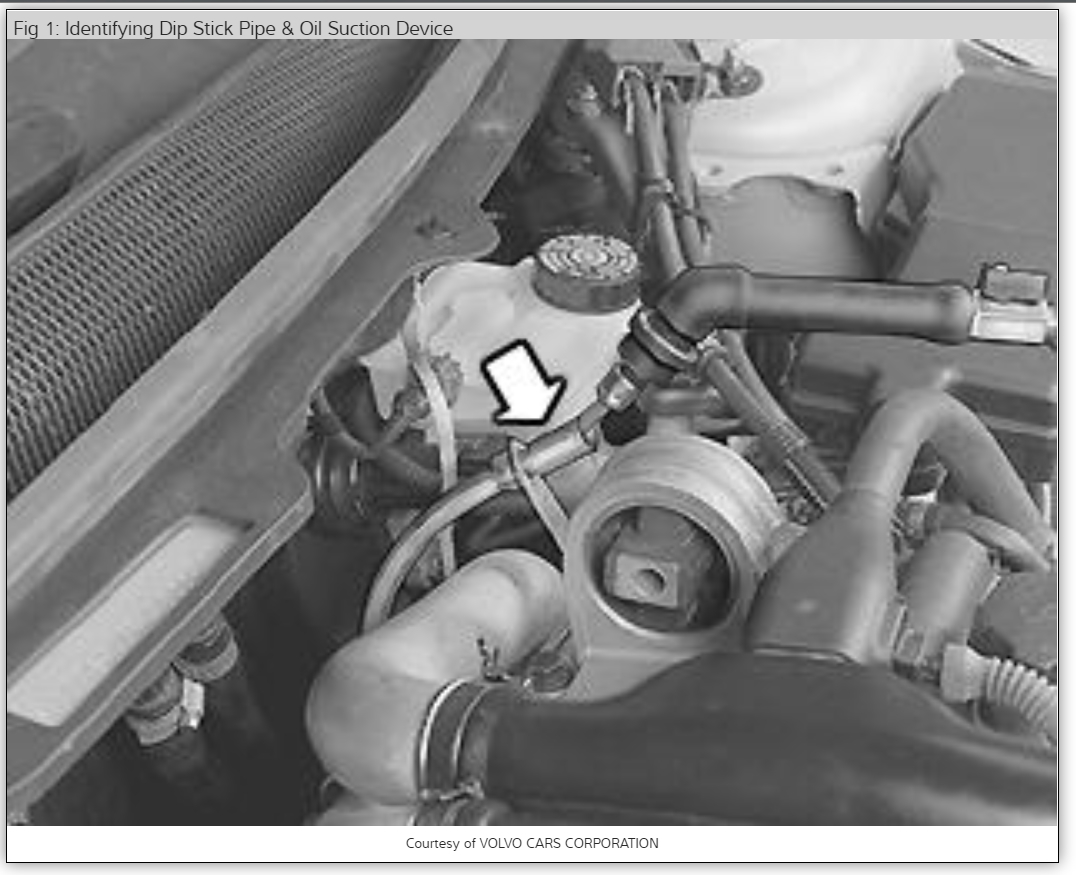 Transmission Fluid How to Check and Add Transmission Fluid to My