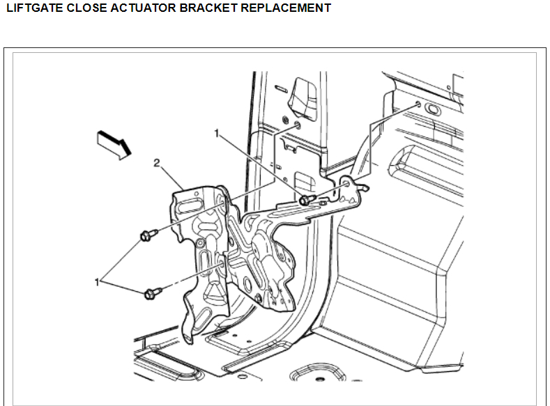 Liftgate Will Not Electrically Open or Close