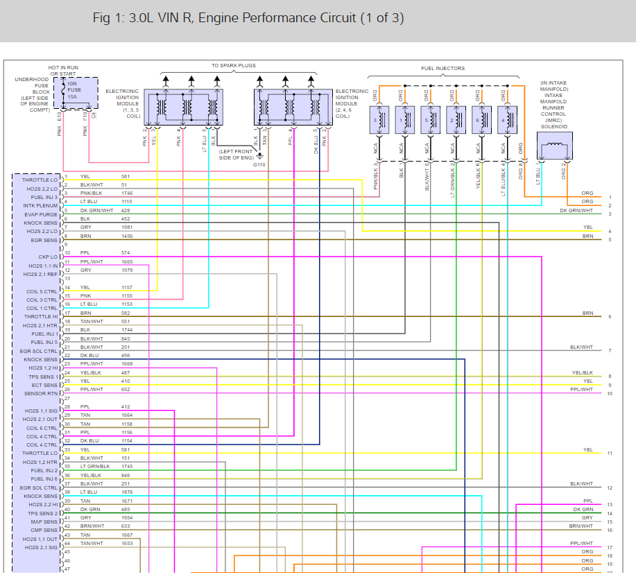 Saturn L200 Fuel Pump Wiring Diagram - Complete Wiring Schemas