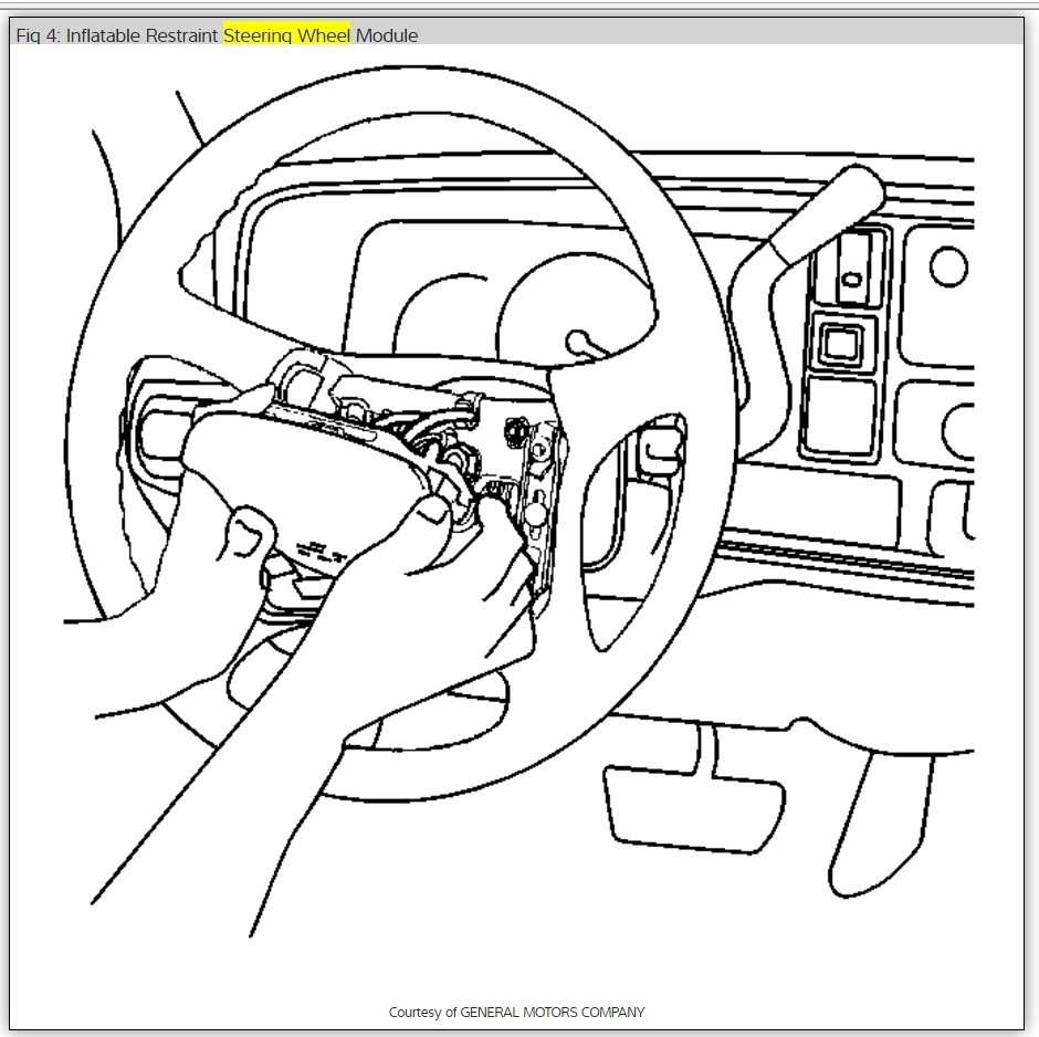 Steering Wheel Replacement How Do I Remove Steering Wheel Wheats